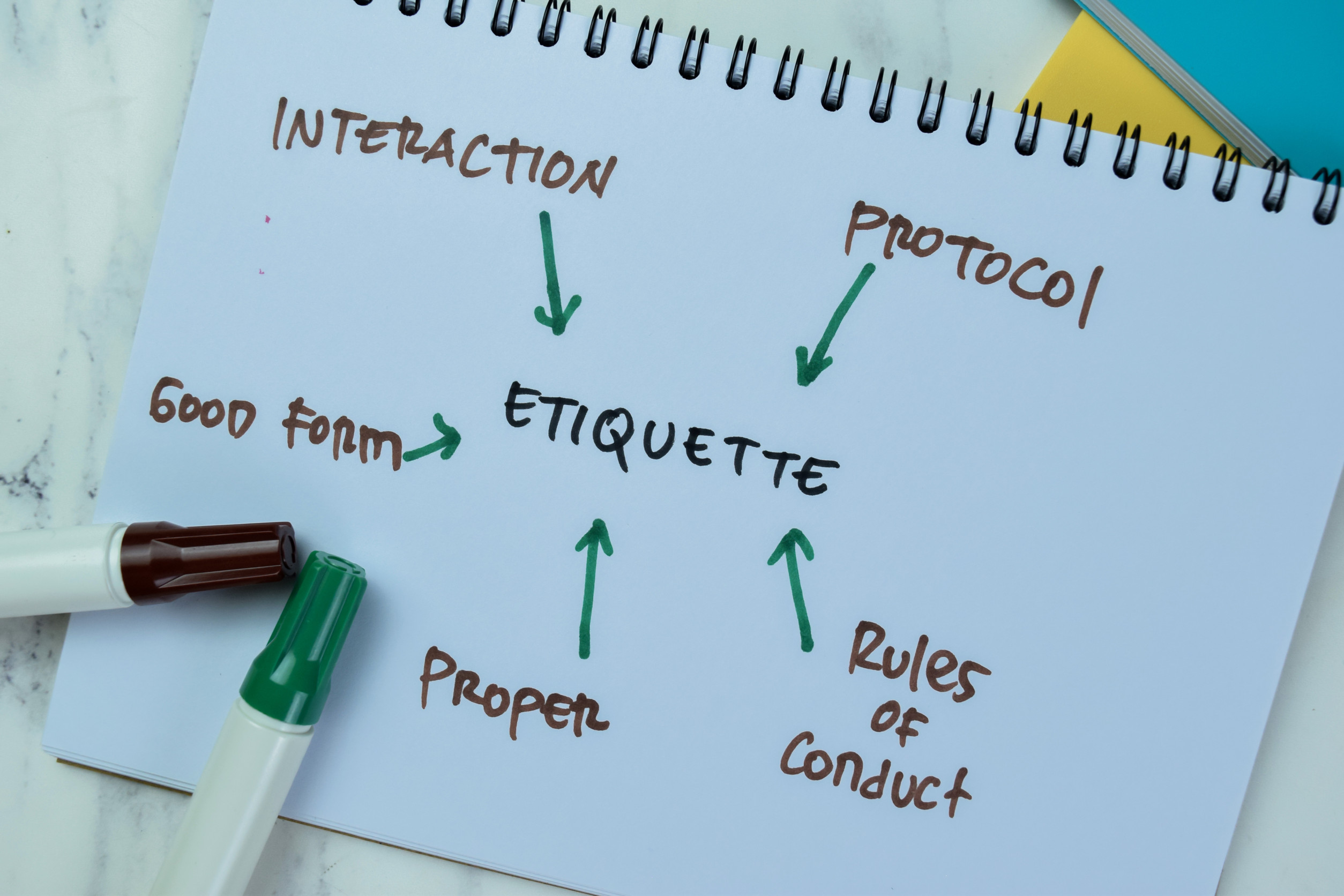 A Modern Definition of Etiquette