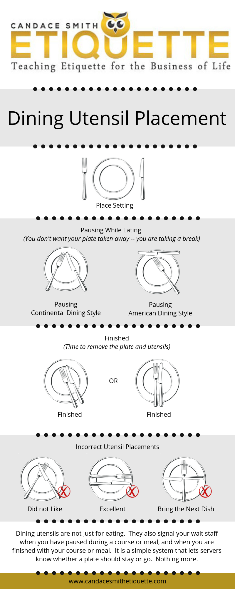 Etiquette. Where to Place Your Cutlery When You're Done Eating - The Art of  Doing Stuff